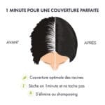 Spray retouche racine Bikap nutricolor