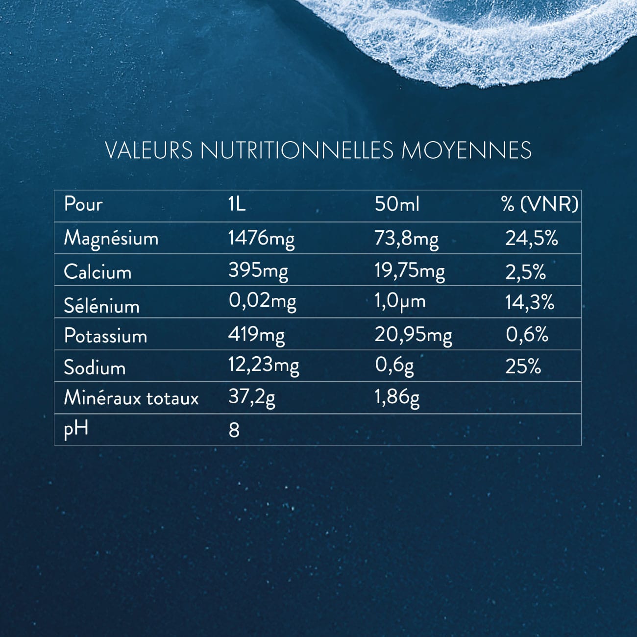 Plasma marin Sereaum, filtré selon le protocole de Quinton